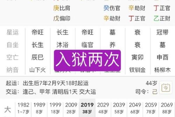 面相与生辰八字,哪个更能改变命运?全面揭秘 面相与生辰八字,哪个更能改变命运?全面揭秘