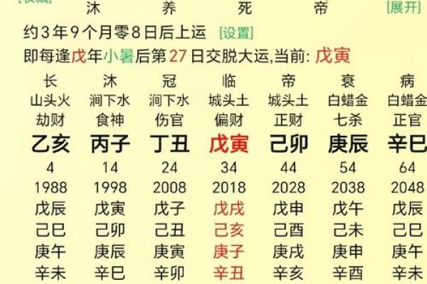 解析生辰八字算寿命的真实依据:能改运吗?合婚看哪些关键因素? 解析生辰八字算寿命的真实依据:能改运吗?合婚看哪些关键因素?