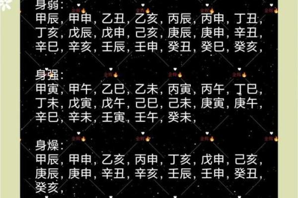 婚看什么?命解析运不同合婚看解析什么 婚看什么?命解析运不同合婚看解析什么
