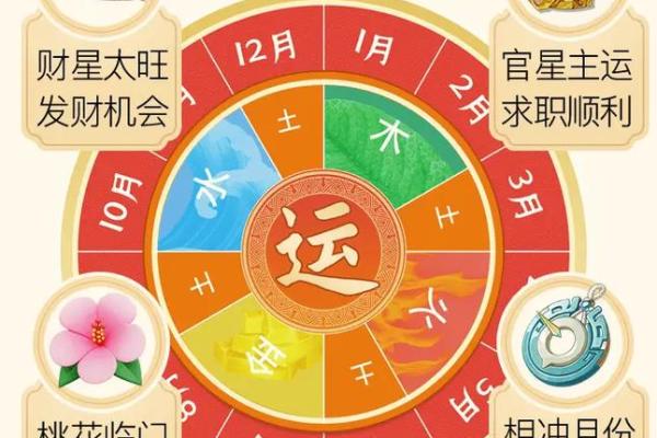 你是否忽视了五行命理的误区?这些反而会影响你的命运 你是否忽视了五行命理的误区?这些反而会影响你的命运