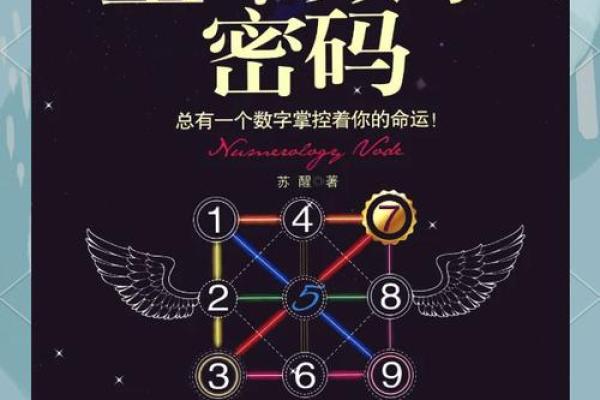 昱字命理揭秘:你不知道的命运密码,如何利用它改变人生 昱字命理揭秘:你不知道的命运密码,如何利用它改变人生