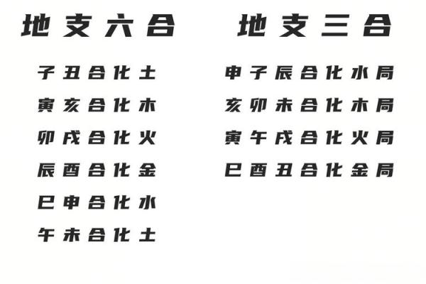 解析合婚时八字合不合,命运不同是否能通过取名改变? 解析合婚时八字合不合,命运不同是否能通过取名改变?