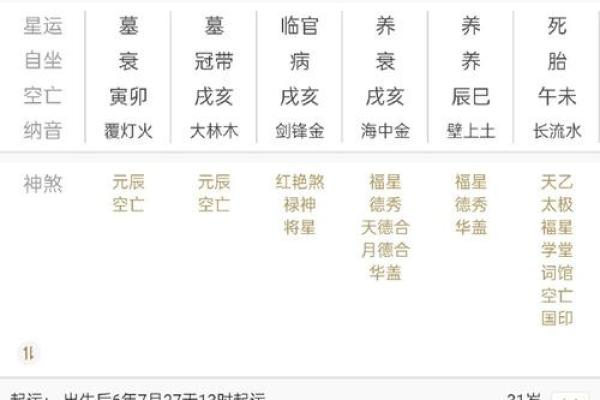 生辰八字强弱解析:命运不同的关键因素是什么? 生辰八字强弱解析:命运不同的关键因素是什么?
