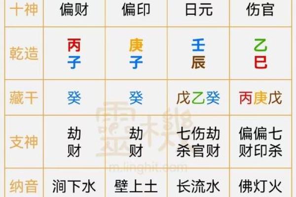 蒋中正八字命运大解析，能改运吗？命运不同的八字玄机