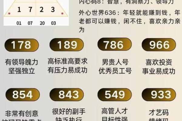 探索命运密码：如何通过长生表改变人生轨迹？