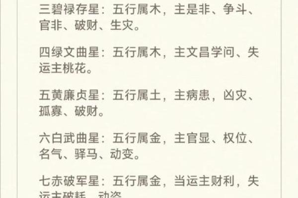 揭秘生辰八字幸运数字，能改运吗？解析命运不同的影响