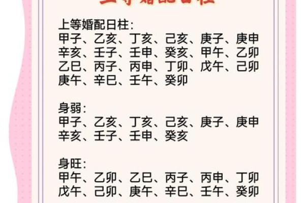 按生辰八字免费取名，能改变命运吗？合婚时最重要的因素解析