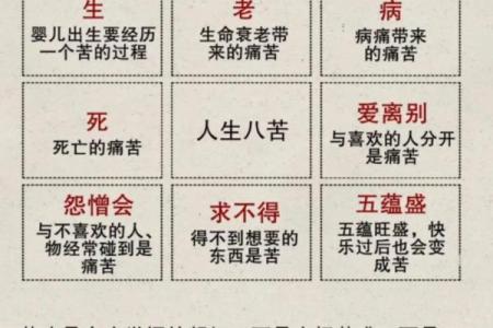 命运不同，生辰八字到底能否改变人生走向？