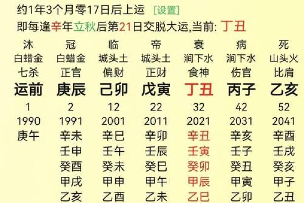 生辰八字合婚解析：命运不同是否能改变，能改运吗？深度揭秘