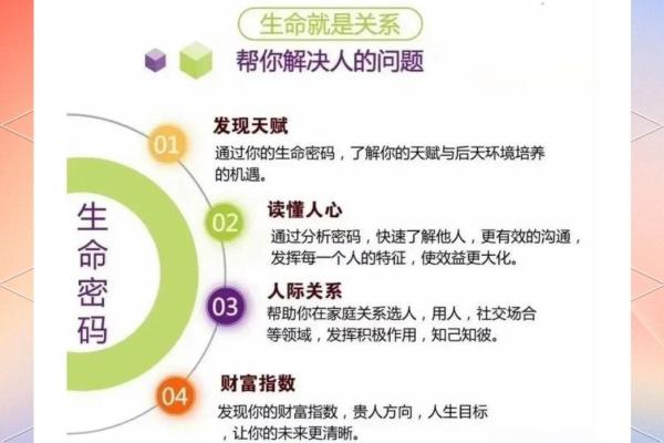 薛之谦命运密码：何时生孩子最有利？命理深度解析