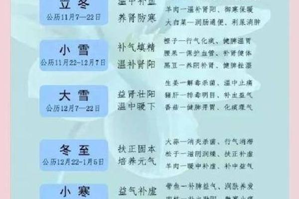 十月秋高气爽，如何通过节气养生提升免疫力