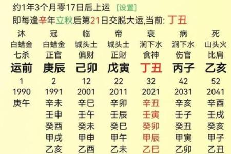 生辰八字合婚解析：命运不同是否能改变，能改运吗？深度揭秘