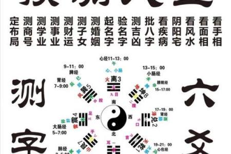 解析免费周公算命生辰八字：如何看命运是否能改运？